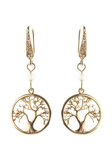 Citrine Gold Tree of Life Earrings